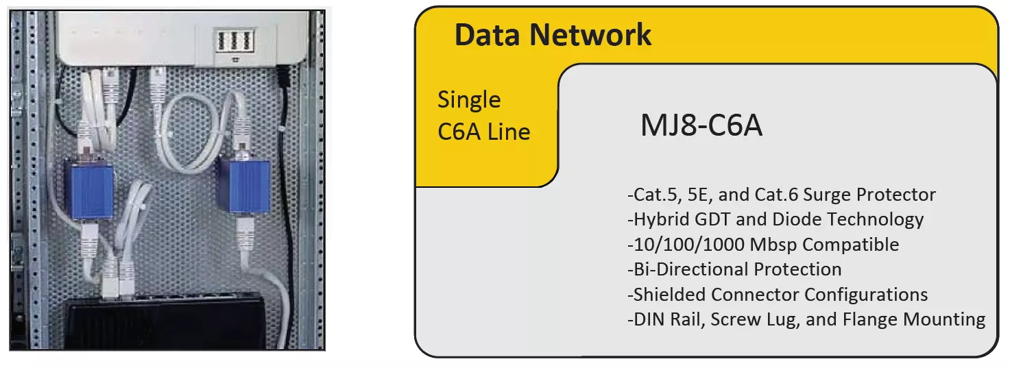 MJ8-C6A UL 508A Middle