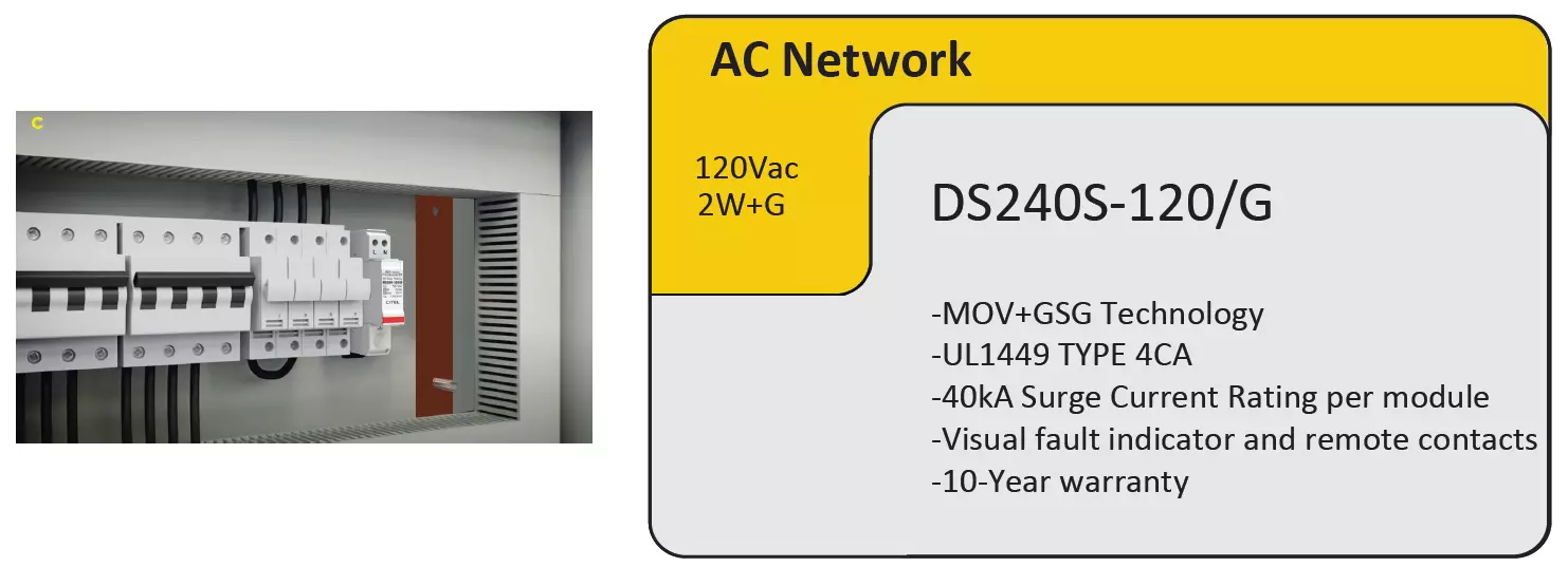 DS240S-120/G UL508A Middle V.2