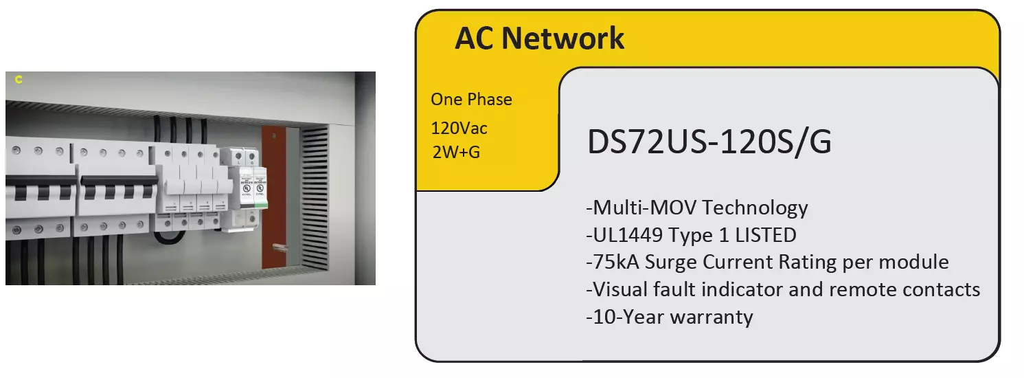 DS72US-120S/G UL508A Middle v.2