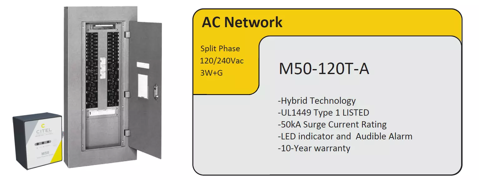 M50-120T-A Residential Homes Middle