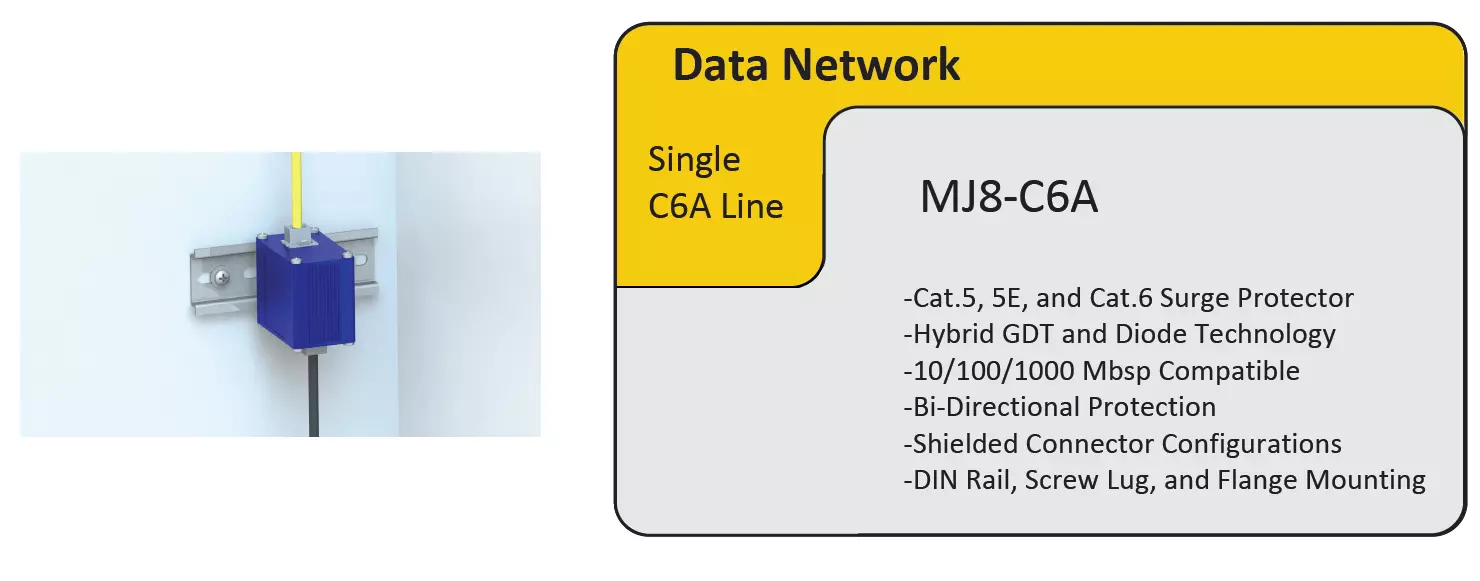 MJ8-C6A Residential Homes Middle