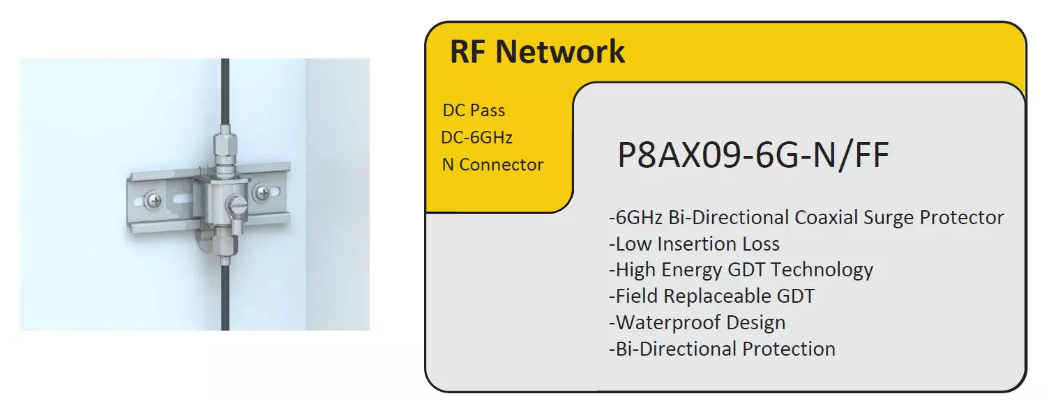 P8AX09-6G-N/FF Application Middle