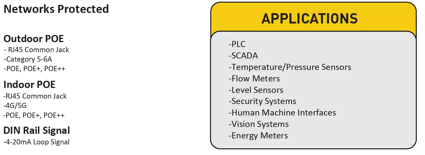 Industrial Comms Footer