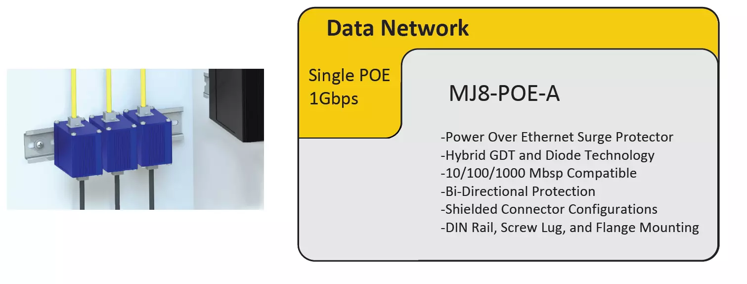 MJ8-POE-A Industrial Communications middle