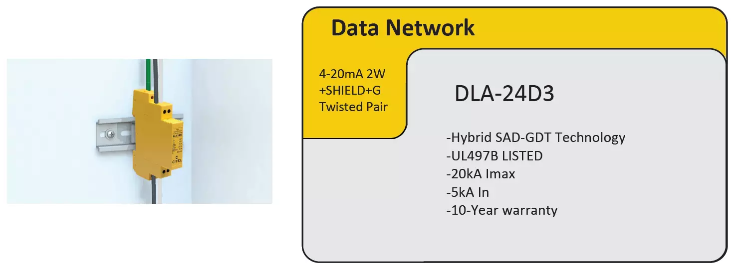 DLA-24D3 MIDDLE INDUST. COMMS