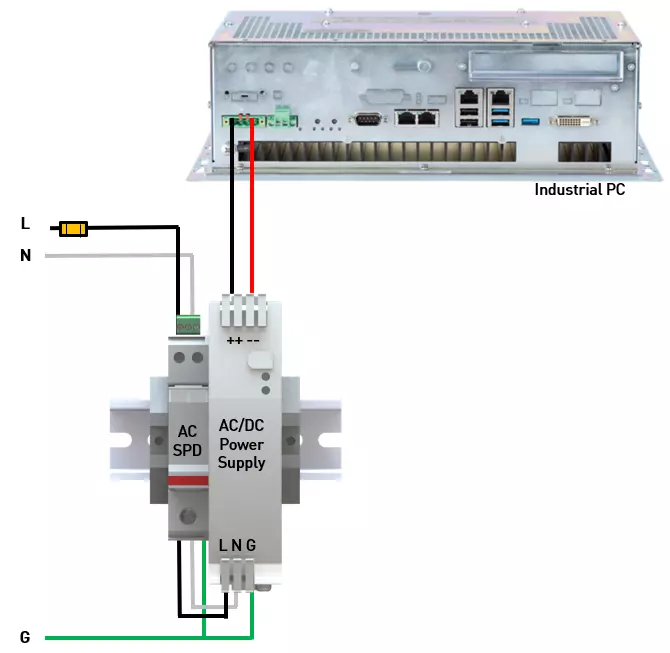 Industrial PC with DS240