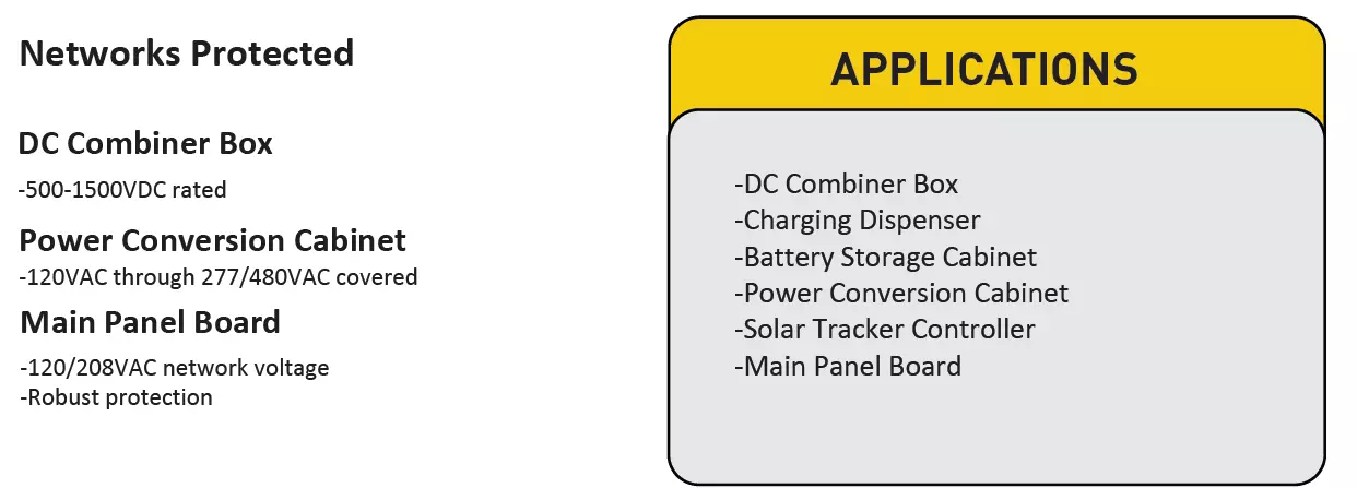 Renewable Energy Footer v.2