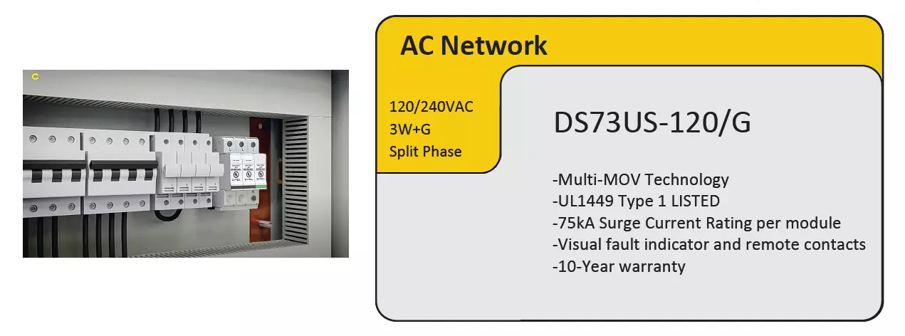 DS73US-120T/G for Renewable Energy Middle
