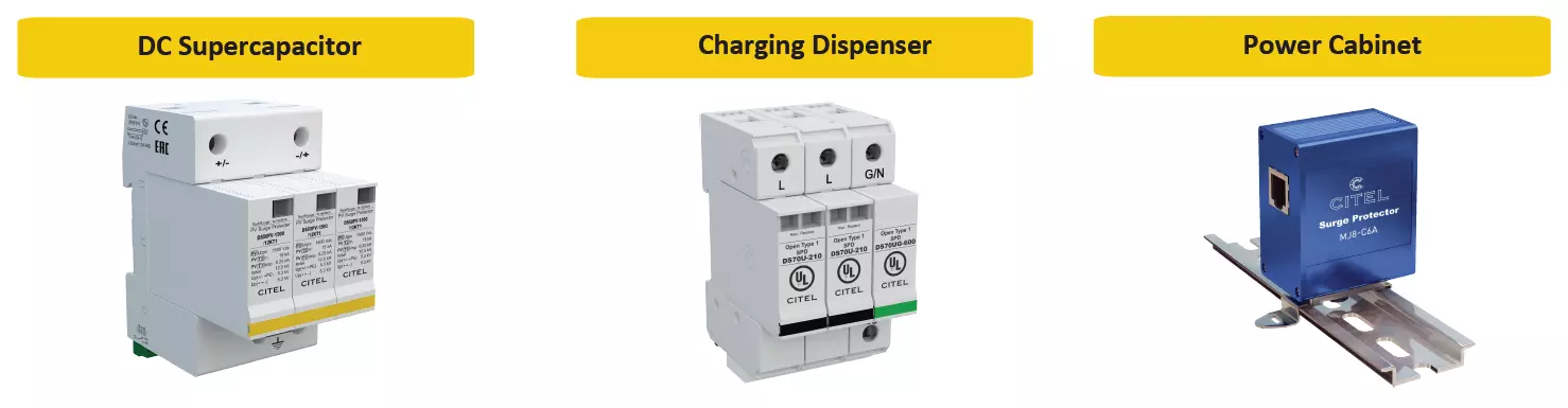 EV Charging Middle