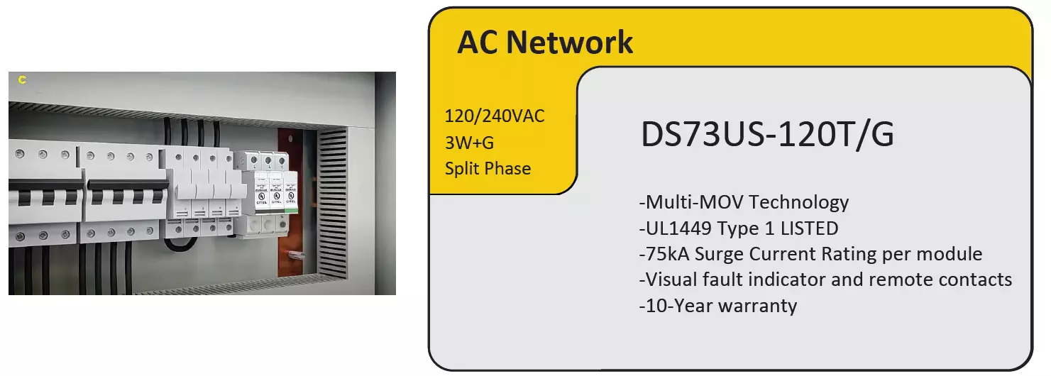 DS73US-120T/G for EV Charging