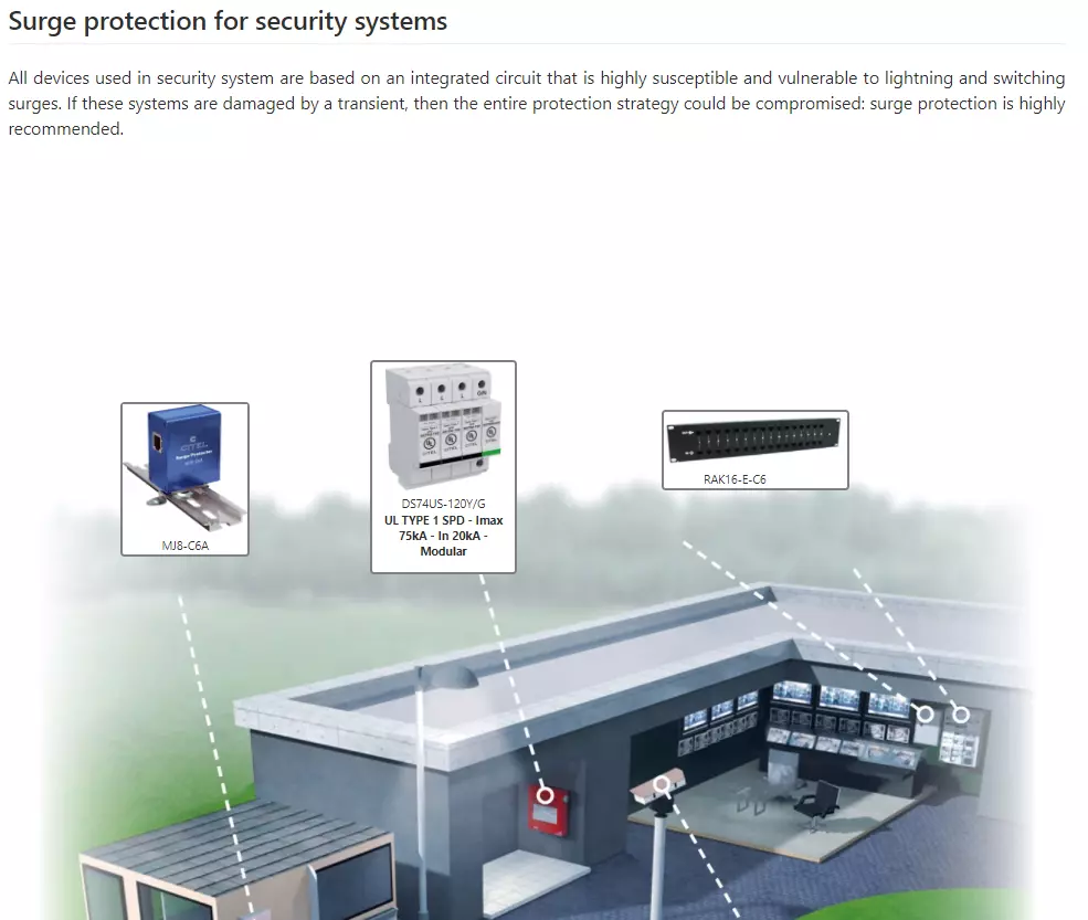 security-systems