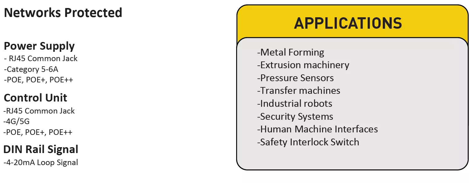 Industrial Automation footer