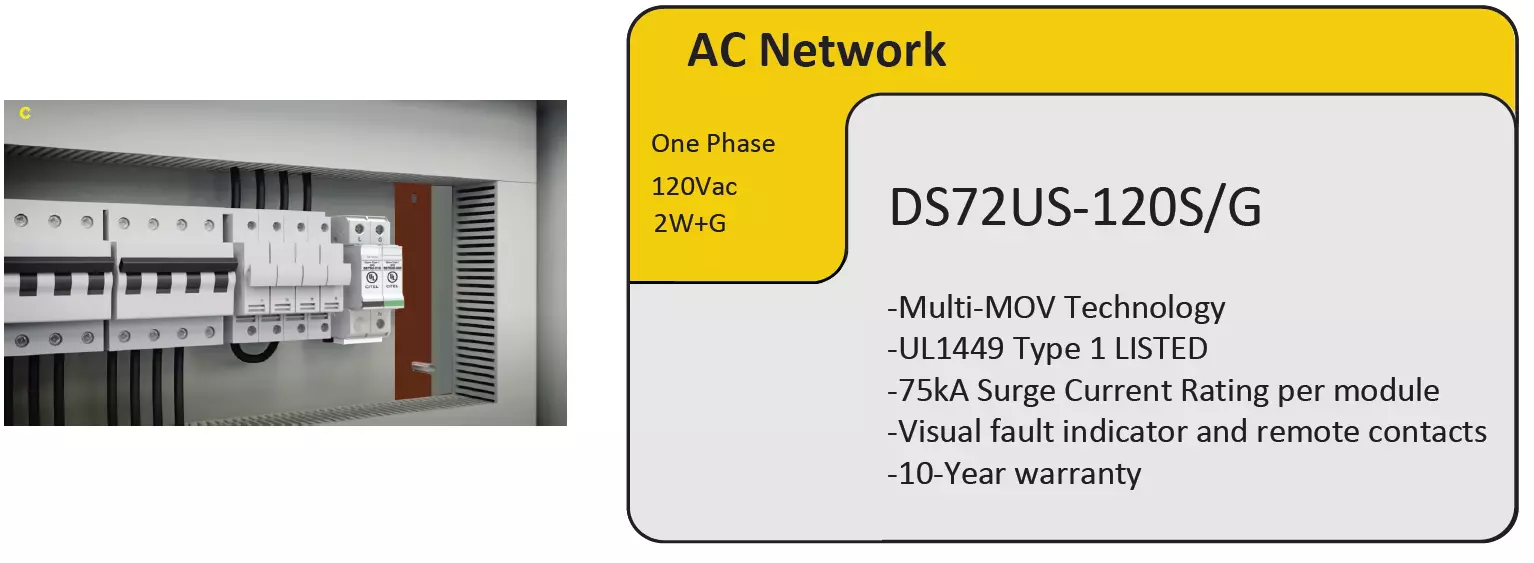 DS72US-120S/G for Industrial Automation middle