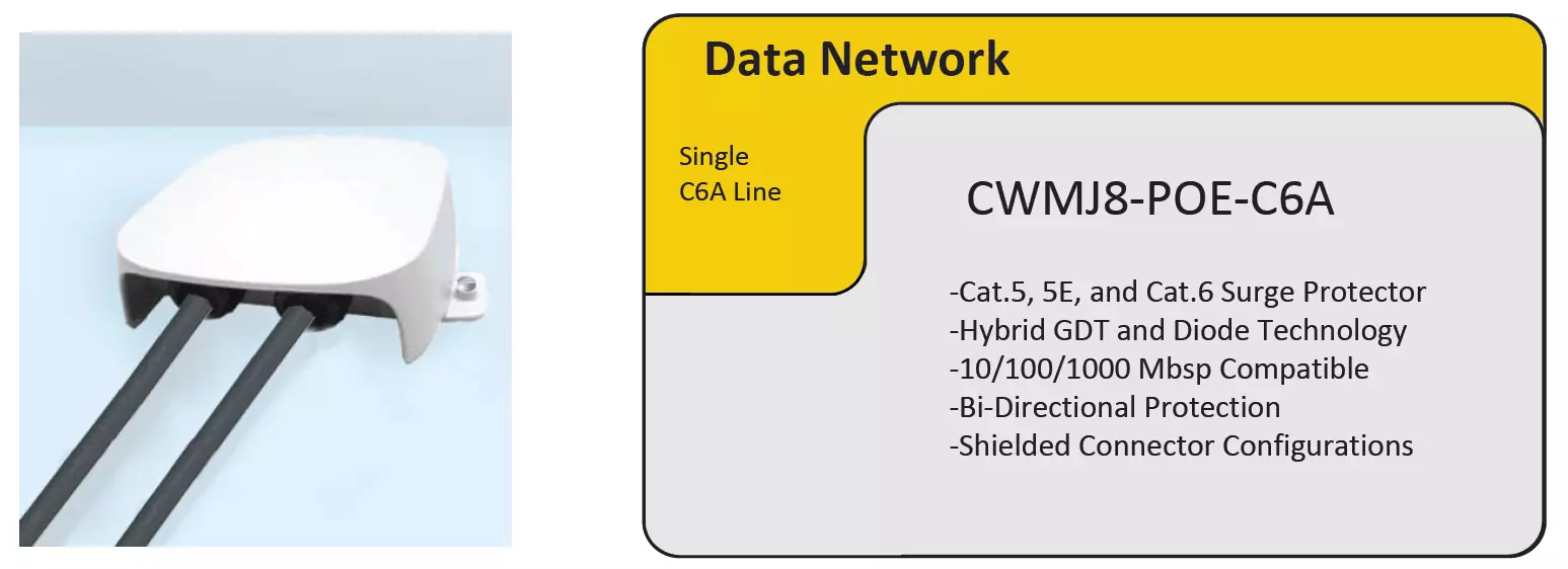 CWMJ8-POE-C6A for middleheader