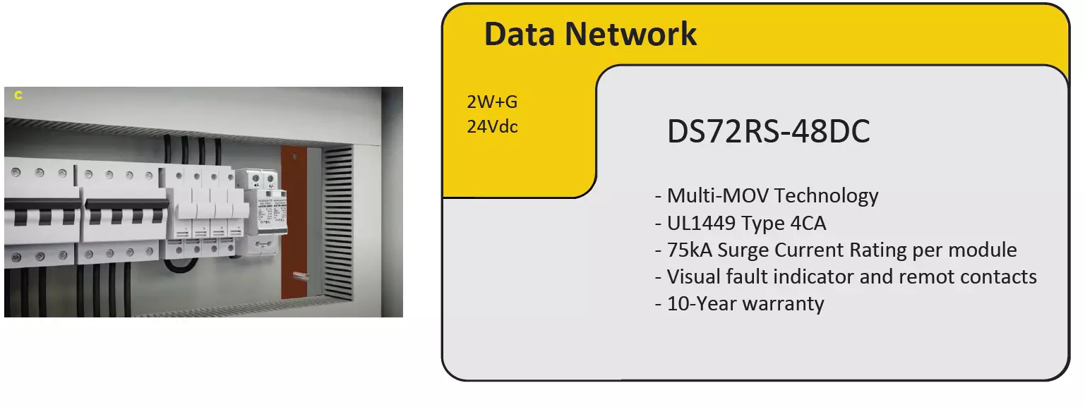 DS72RS-48DC for wireless radio middle