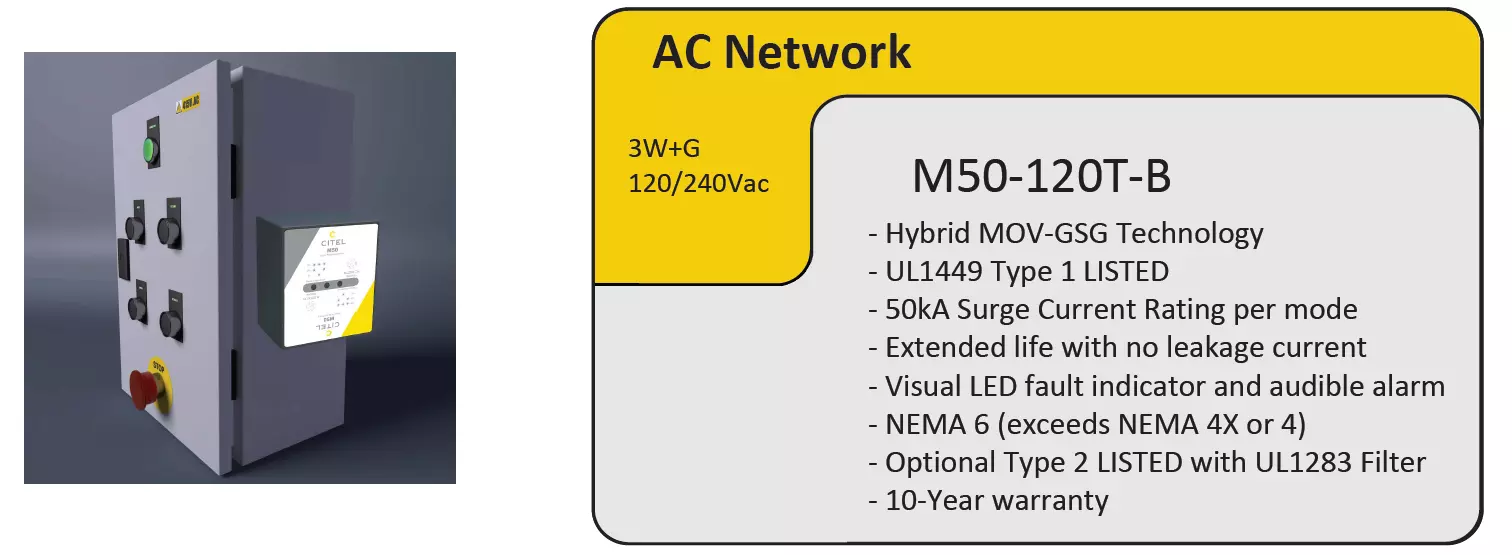 M50-120T-B for Wireless Radio Middle