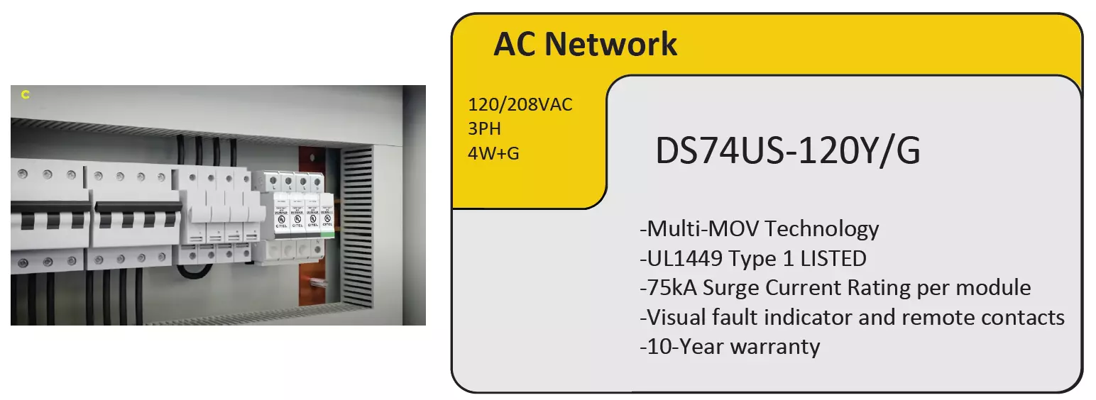 DS74US-120Y/G for power generation footer v2