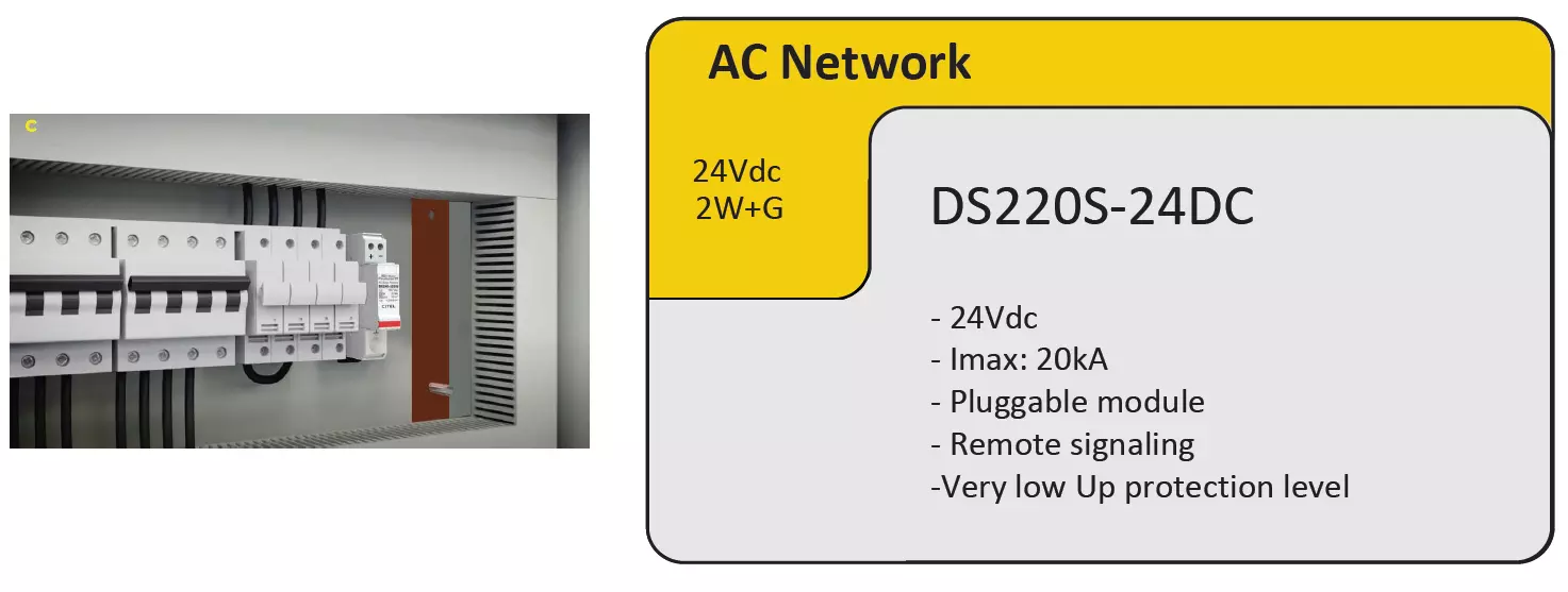 DS220S-24DC for UL508A Control Panels middle