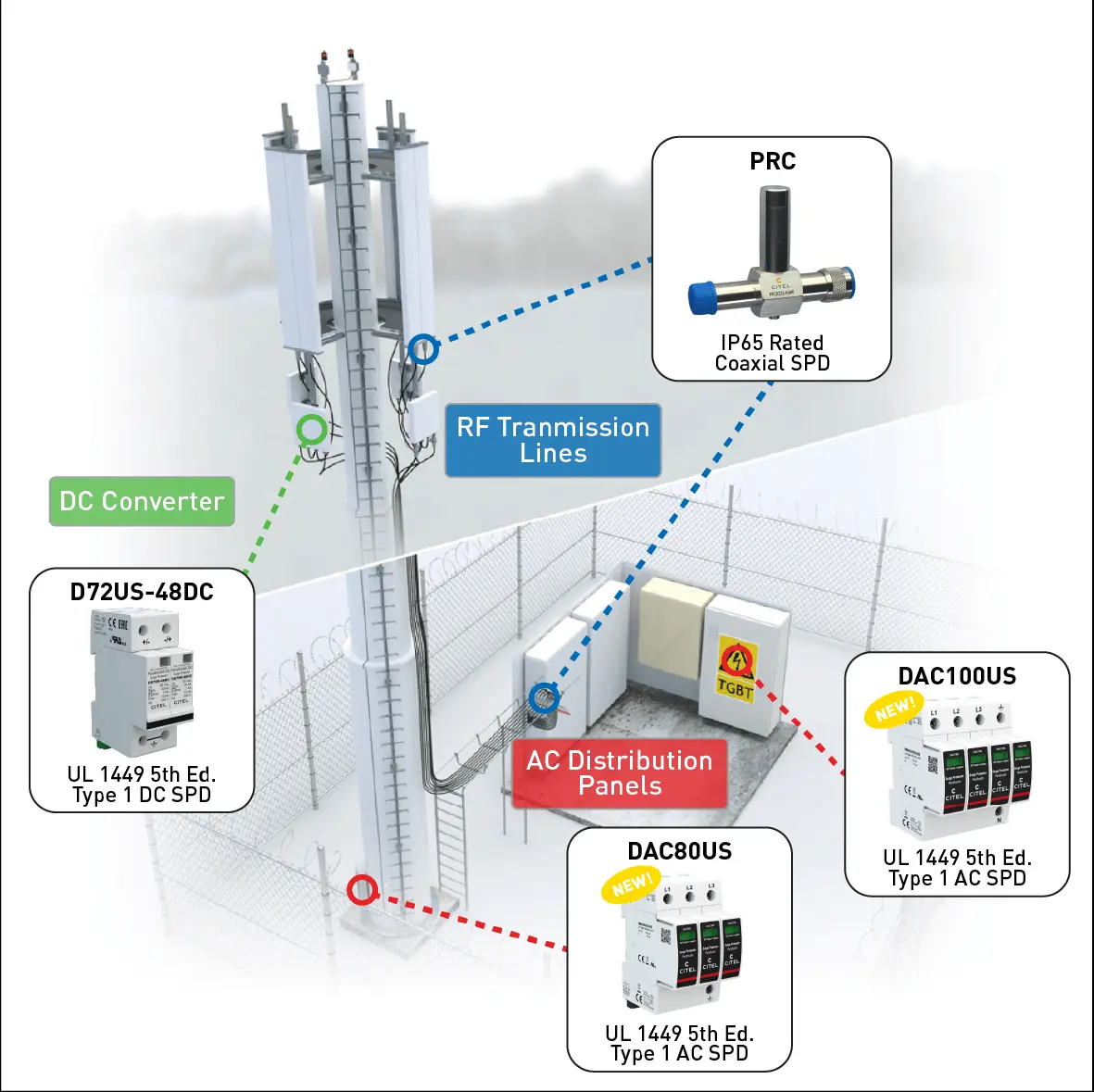 Wireless-AppsDiag-2026-1